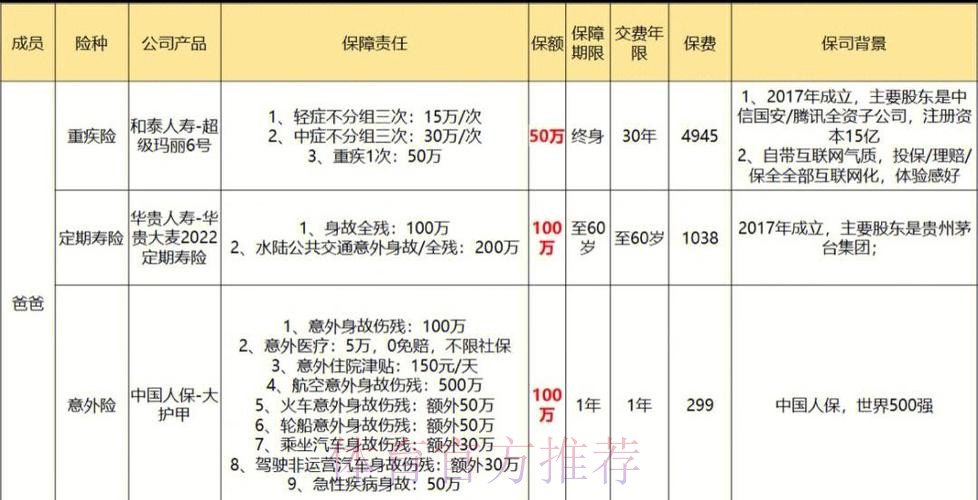 世界杯外围安全全站保障指南 世界杯外围安全全站保障指南