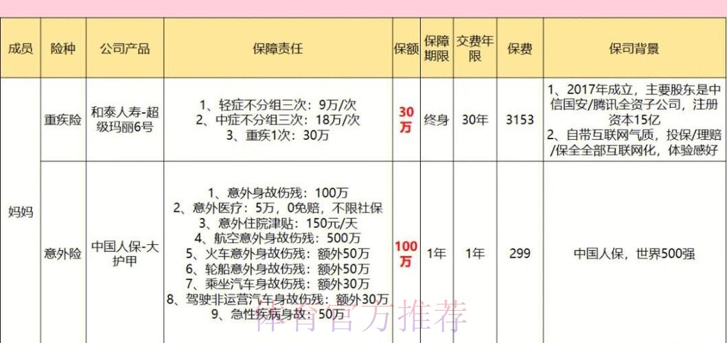 世界杯外围安全全站保障指南 世界杯外围安全全站保障指南