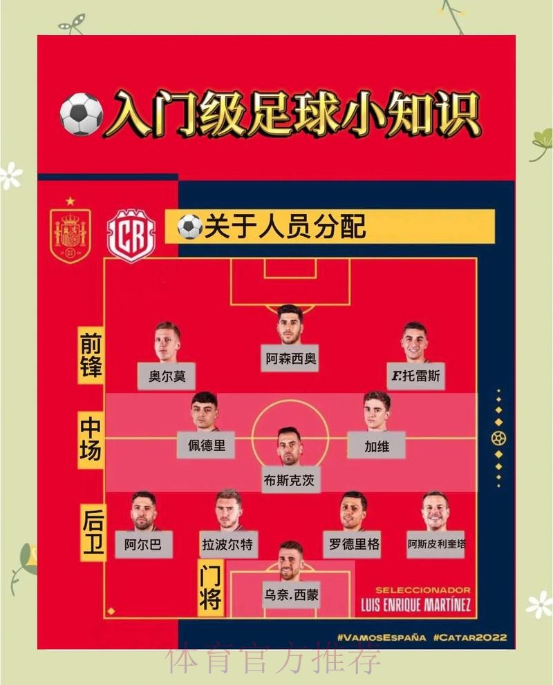 揭秘世界杯滚球技巧:热门策略与战术指南 揭秘世界杯滚球技巧:热门策略与战术指南