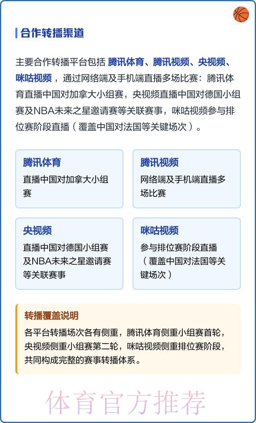 如何观看世界杯直播:详细教程指南 如何观看世界杯直播:详细教程指南