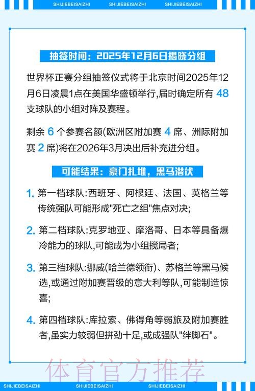 官方公布的2026世界杯投注最新规则 官方公布的2026世界杯投注最新规则